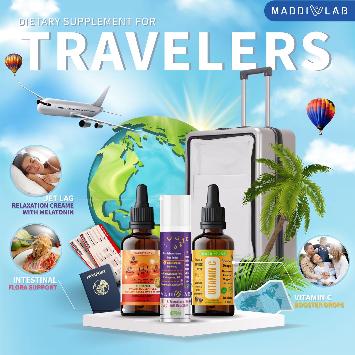 Pack Your Travel Supplements